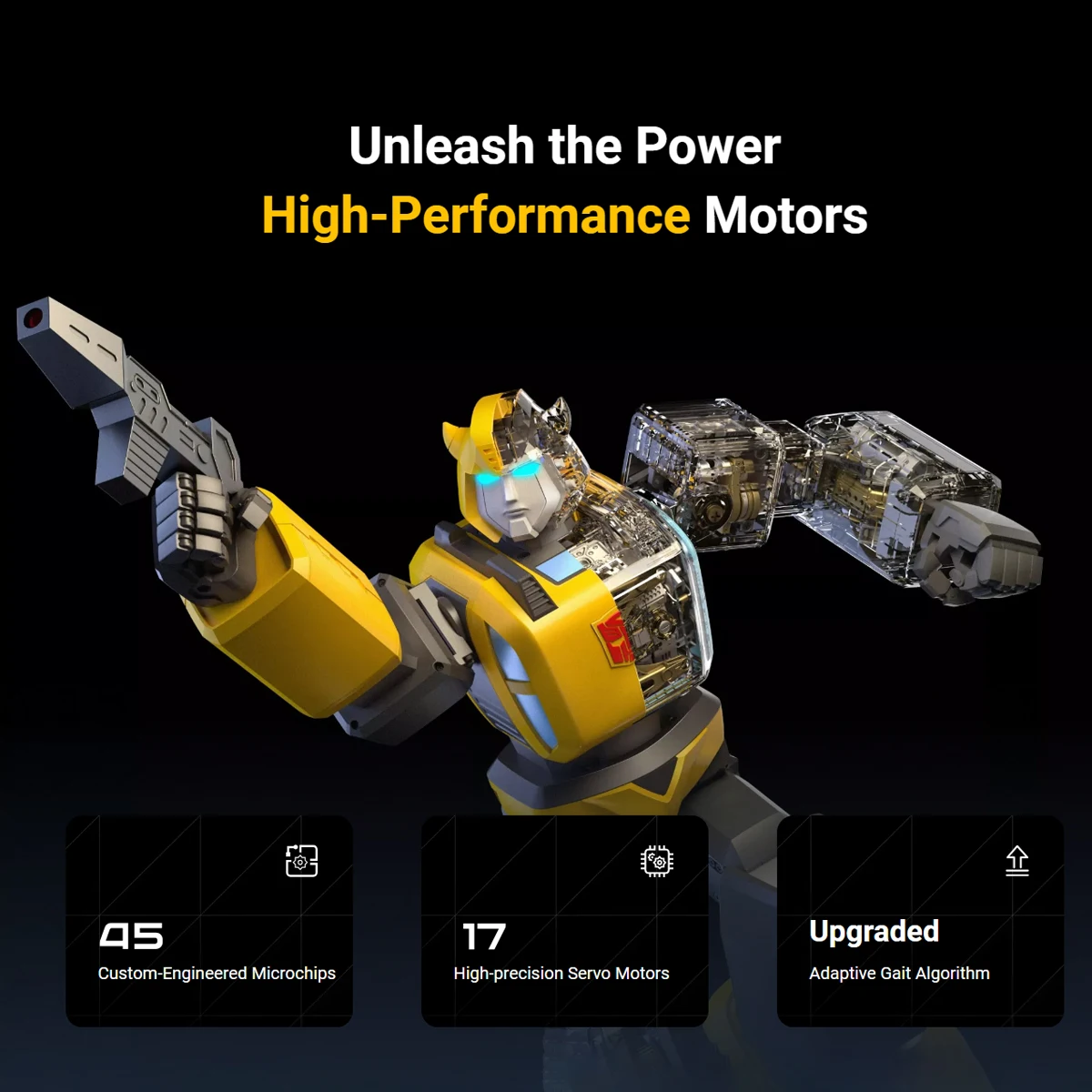 HiPlay Robosen Transformers Non-trasformabili G1 Performance DHFP-SA Action Figure