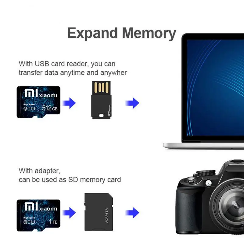 Xiaomi Micro TF SD Card Mini SD Class10 128GB 256GB 512GB High Speed Write Super Compatibility Phone Camera A2 U3 Meomory Card
