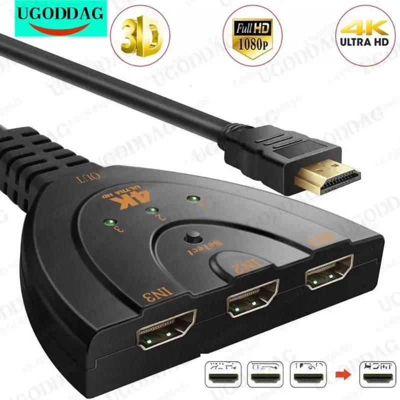 4K * 2K 3D Mini 3-портовый HDMI-совместимый переключатель 1.4b 4K Switcher Splitter 1080P 3 в 1 Out Port Hub для DVD HDTV Xbox PS3 PS4