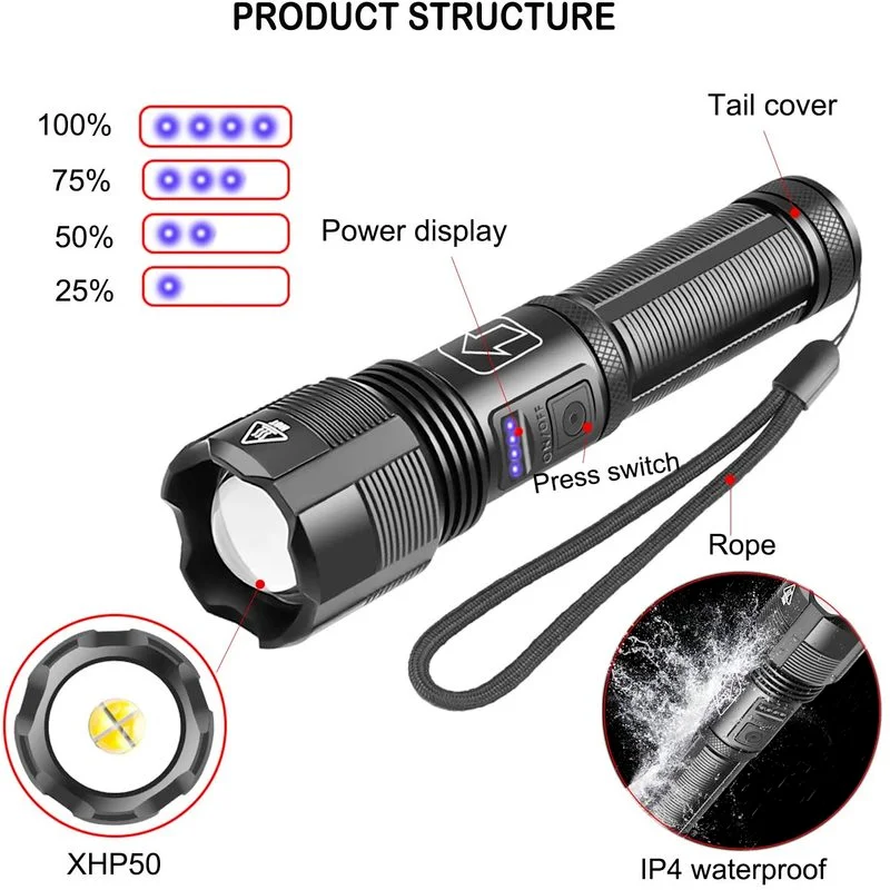 Usb Rechargeable Xhp70 Led Flashlight High Lumens Super Bright Zoomable Tactical Handheld Light for Camping with 18650 Battery