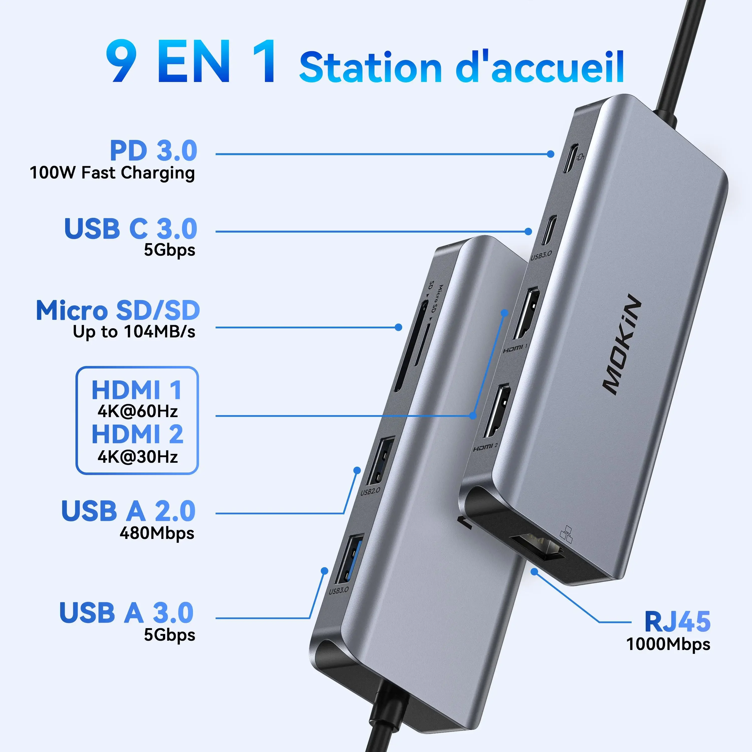 MOKiN 9 in 1 Docking Station USB C Hub 5Gbps USB3.0 2 HDMI 4K60Hz 4K30Hz PD 100W RJ45 for MacBook Air/Pro Laptop PC Accessories