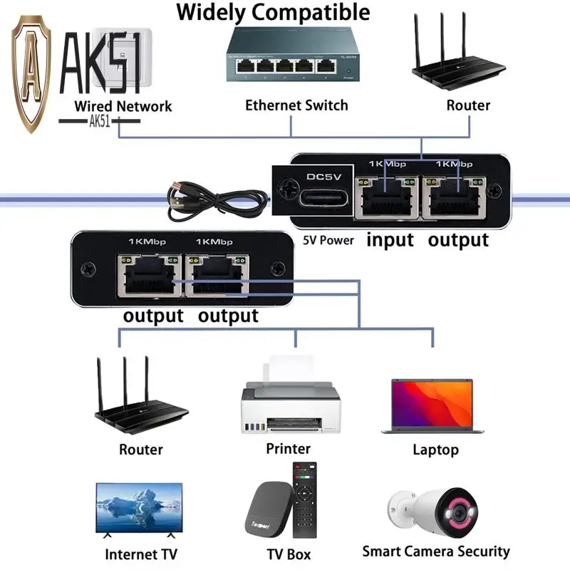 

AK51-Gigabit Ethernet-сплиттер 1–3 Разветвитель Rj45 Адаптер расширения локальной сети 1000 Мбит/с 4 порта 1–3 Сетевой адаптер локальной сети RJ45