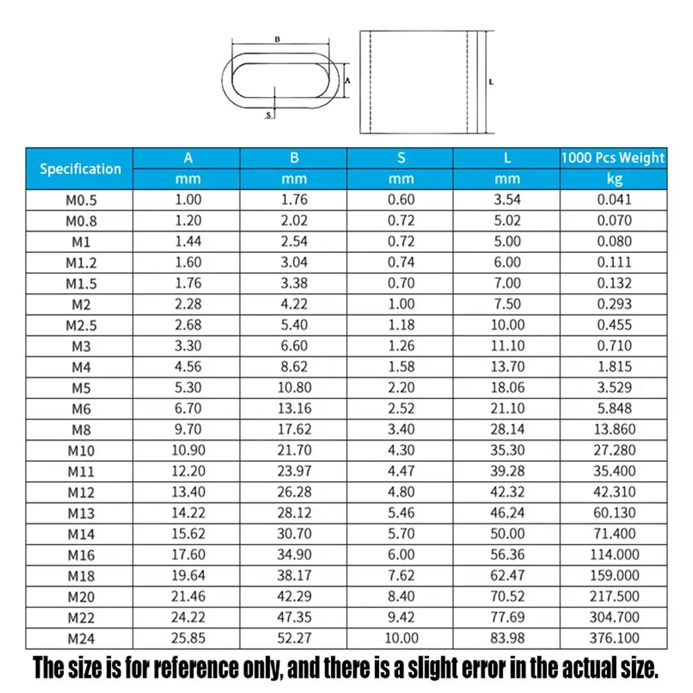 10-50 Stuks M1 Naar M12 Krimphuls Nieuwe Ovale Bevestigingsclip Draad Ferrules Hardware Aluminium Kabel Clip Staaldraad