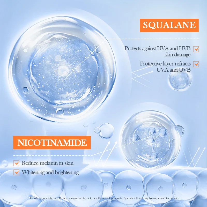 Niacinamide Whitening Sunscreen, Sunscreen Anti Aging, Oil Control, Moisturizing SPF50 Facial Sunscreen