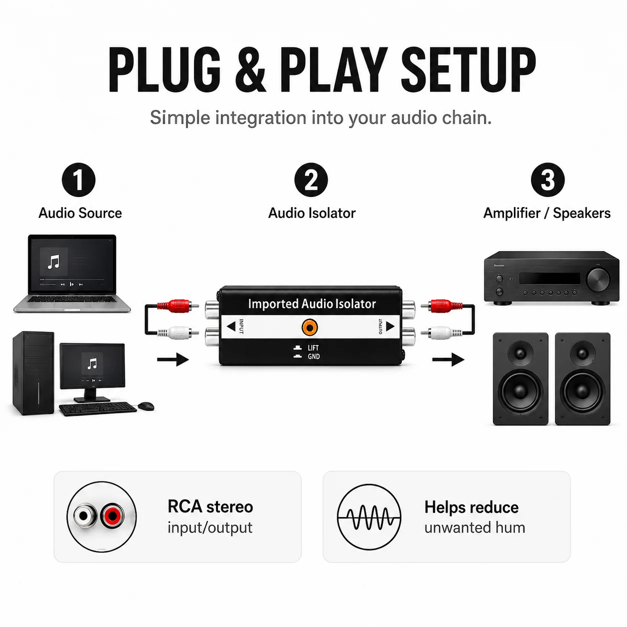 PX01 Professional Hum Eliminat - Audio Music Free review and price