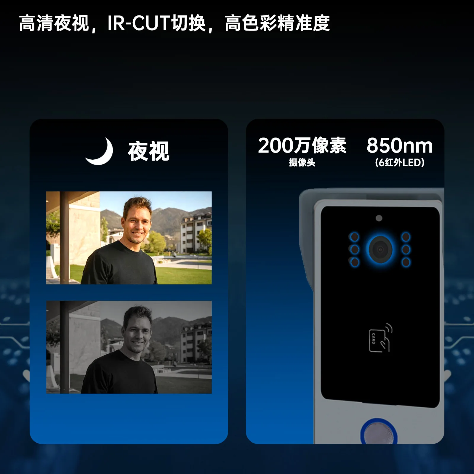 Smart Video Doorbell with Camera Remote Monitoring Home Video Visual Voice Walkie-talkie with Display Screen SD Card Available