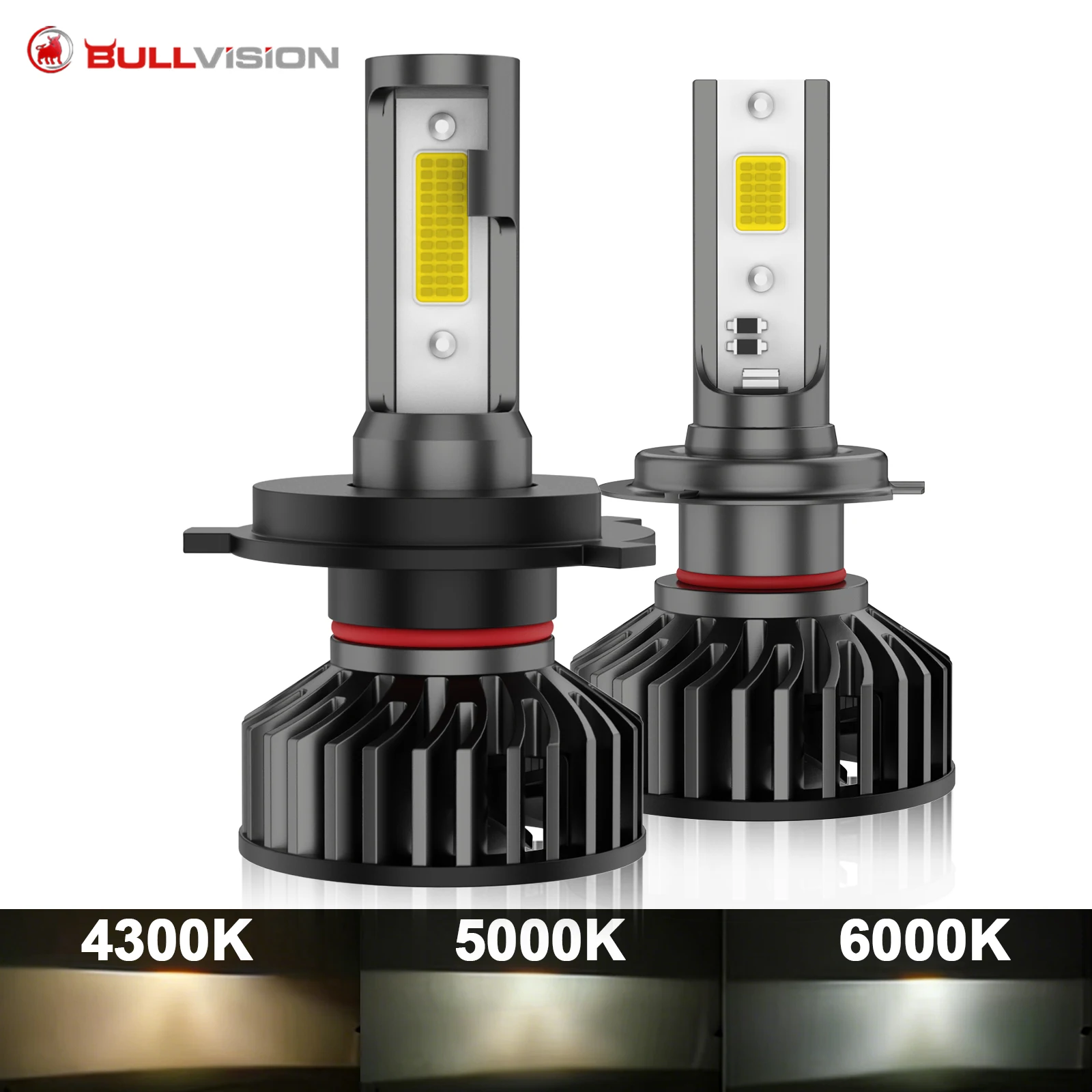 Bullvision 80W 14000LM Car Haedlight H4 H7 LED H8 H9 H11 9005 9006 HB3 HB4 4300K 5000K 6000K Auto Fog Light 80W 12V LED Bulb