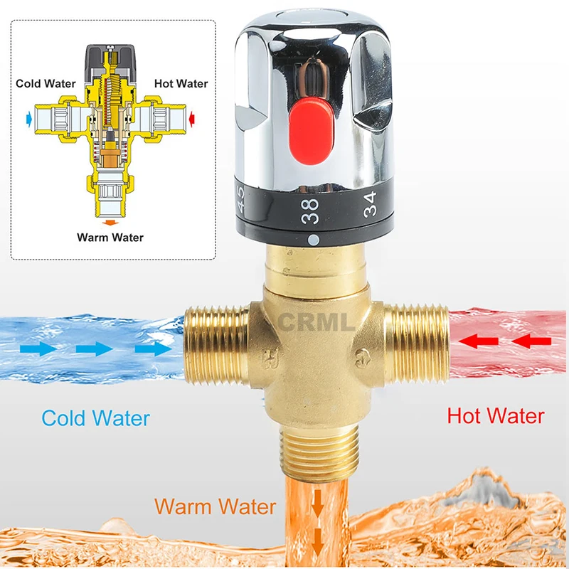 Imagem -03 - Latão Válvula Termostática Mixer Termostato Torneira para o Sistema de Chuveiro da Cozinha Ajustar a Temperatura da Água Substituir Parte