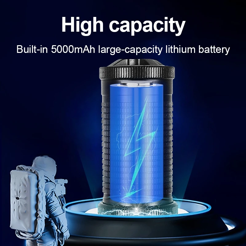 Powerful XHP190LED Multifunctional Flashlight With COB Lamp Outdoor Camping Huning Torch Rechargeable High Power Fishing Lantren