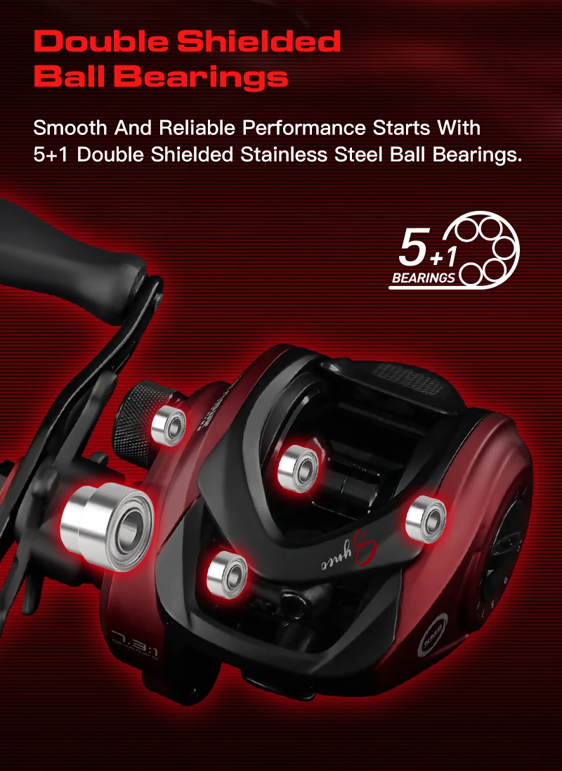 SEASIR SYNCO Baitcasting-Rolle mit 6,4/7,3/8,1 Übersetzungsverhältnis, Messinggetriebe, NMB-Lager 5+1, 8kg Bremskraft, Salzwasser-Angelrolle – Detail 7