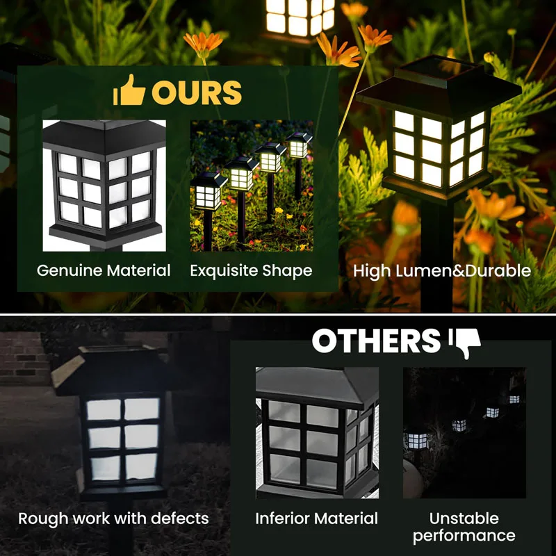 8 Pack Solar Pathway Lights Outdoor Waterproof LED for Garden Yard Patio Walkway Driveway Landscape Lawn Lamp Auto On Decor