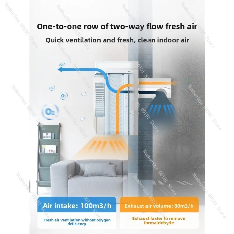 FF100PRO Wall‑Mounted Fresh Air System, Two‑Way Ventilation Heat Recovery Indoor Air Exchange Unit
