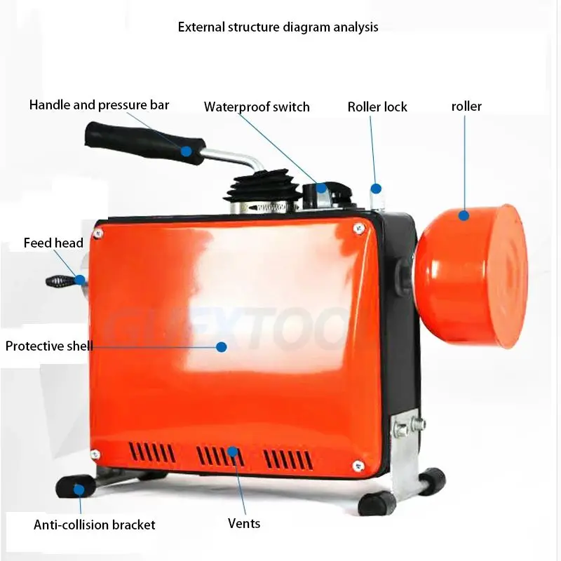 Electric Dredging Machine Automatic Cleaning Pipeline Machine Sewer Dredging Tool Bathroom Floor Drain Dredger