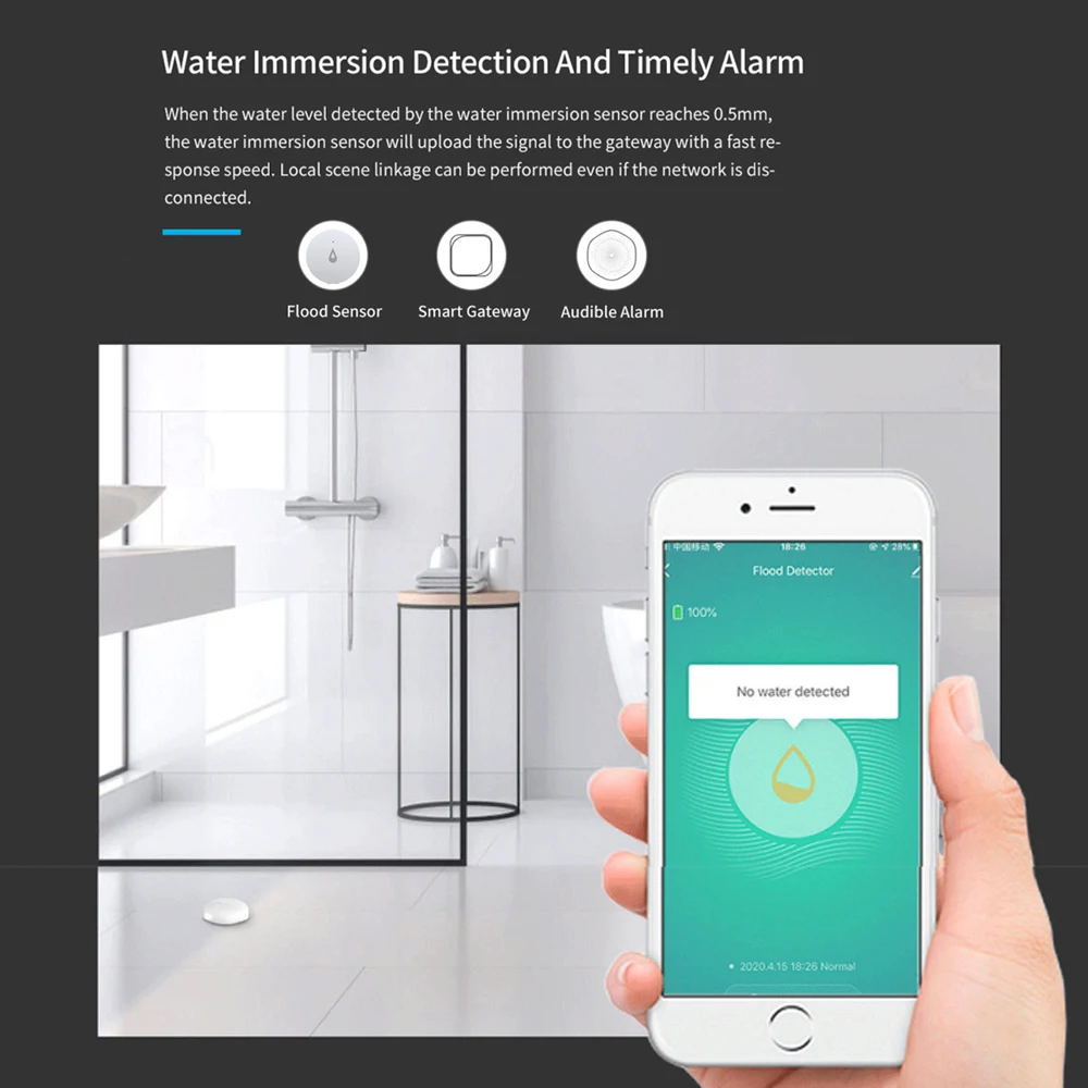 Tuya ZigBee Water Leakage Alarm Detector Flood Sensor Wireless Smart Life Remote Monitoring Reminder Work with Zigbee Gateway