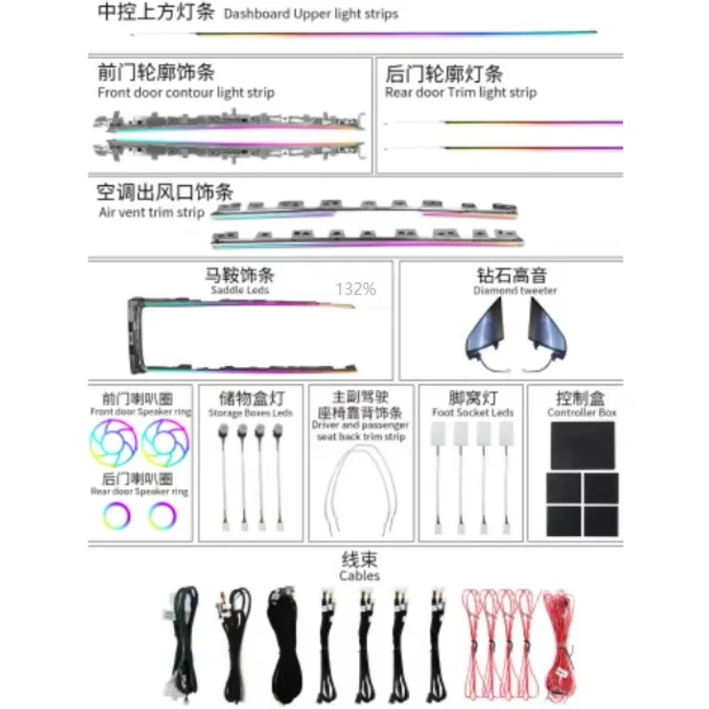 

Hot Sale Light-emitting Diode Acrylic Surrounding Voice Control RGB Iridescent Car Ambient Lighting