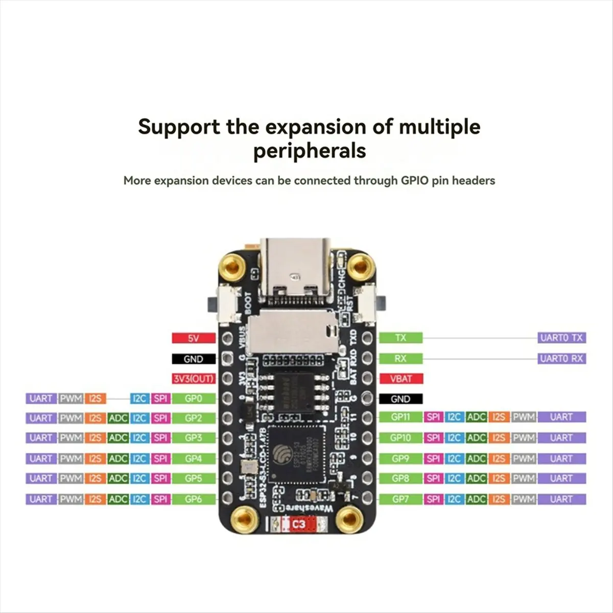 

[ABDH] Плата разработки ESP32-S3 с 1,47-дюймовым сенсорным ЖК-дисплеем, WiFi/LVGL/HMI, встроенным SD-портом/RGB-LED и пин-разъемом
