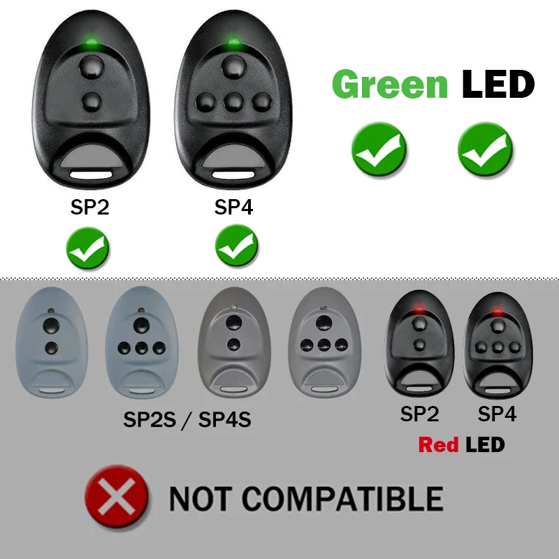 Newest SPACE SP2 SP4 433.92MHz Remote Control for Gate Transmitter For SPACE RE431SP RE432SP AF43SP Radio Receiver