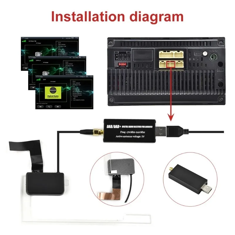 Samochodowy odbiornik radiowy DAB Adapter cyfrowy Tuner Box USB Android Radio DAB+ Cyfrowa antena nadawcza audio dla multimediów Playe