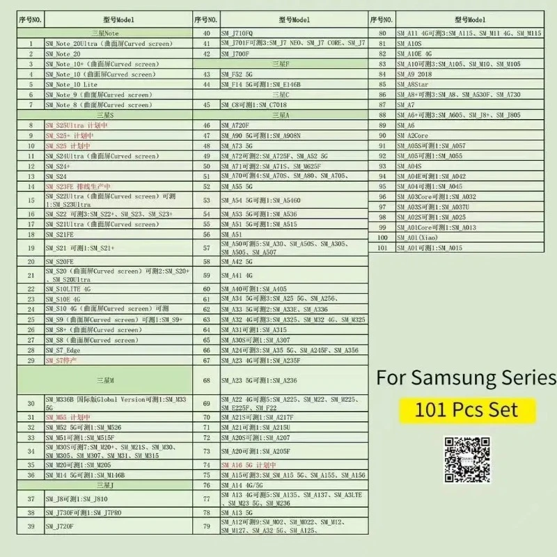 LCD Screen Tester Flex Cable For DL400 Pro For Samsung S20 S23 S24