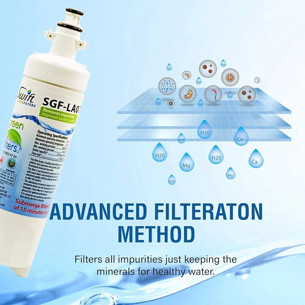 Сменный фильтр для воды, совместимый с LG LT700P 46-9690 ADQ36006102 Сертифицированный NSF Уменьшает запах хлора VOC Легкость