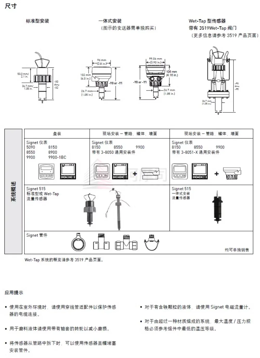 ใส่ Flow Sensor Probe Runner Flowmeter P51530