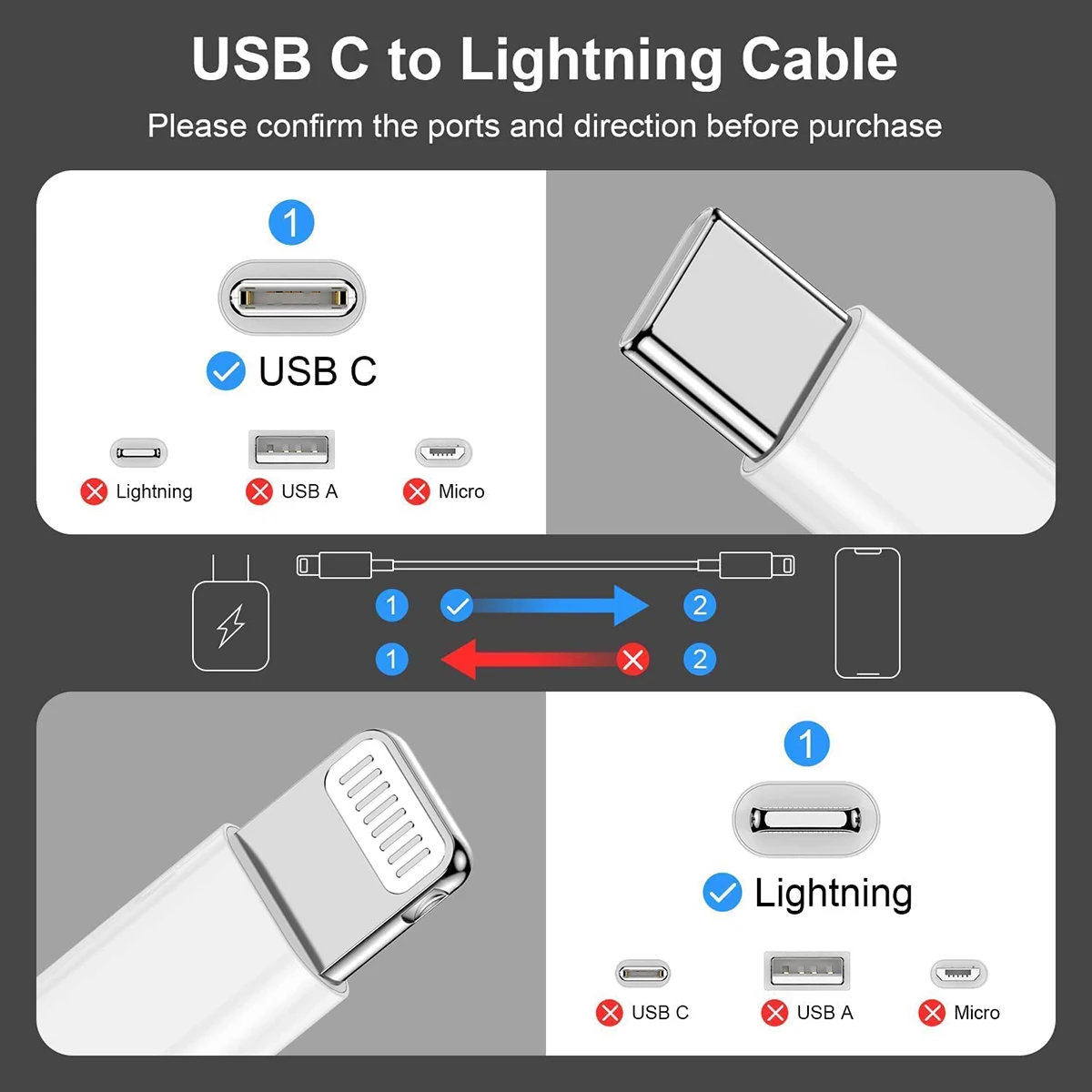 20W US USB C Port Fast Charger For iPhone 14 13 12 11 Pro Max Plus XR Xs 7 8 3.3Ft Type C to Lightning Weaving Cable Accessories