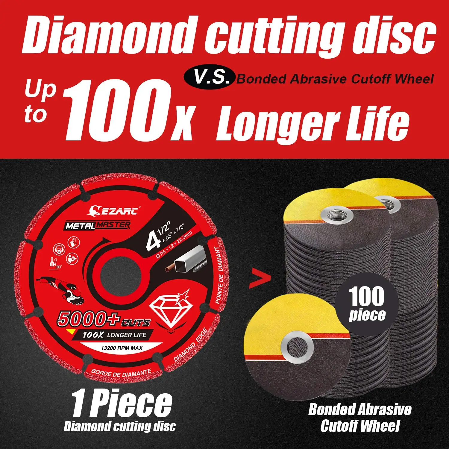 EZARC 4.5 Inch Diamond Cut Off Wheels for Cutting Metal, 5-Pcs Angle Grinder Cutting Disc on Wood & Nails, Plaster, Plastics