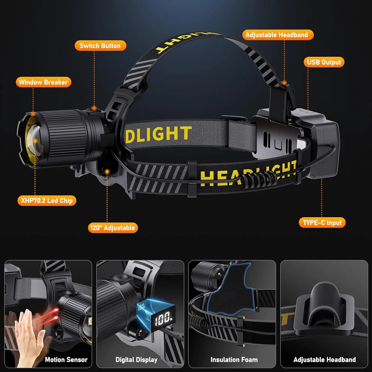 200000LM Sensor LED Headlamp Zoomable Rechargeable Headlight Waterproof Camping Fishing Head Flashlight Output 18650 Head Torch