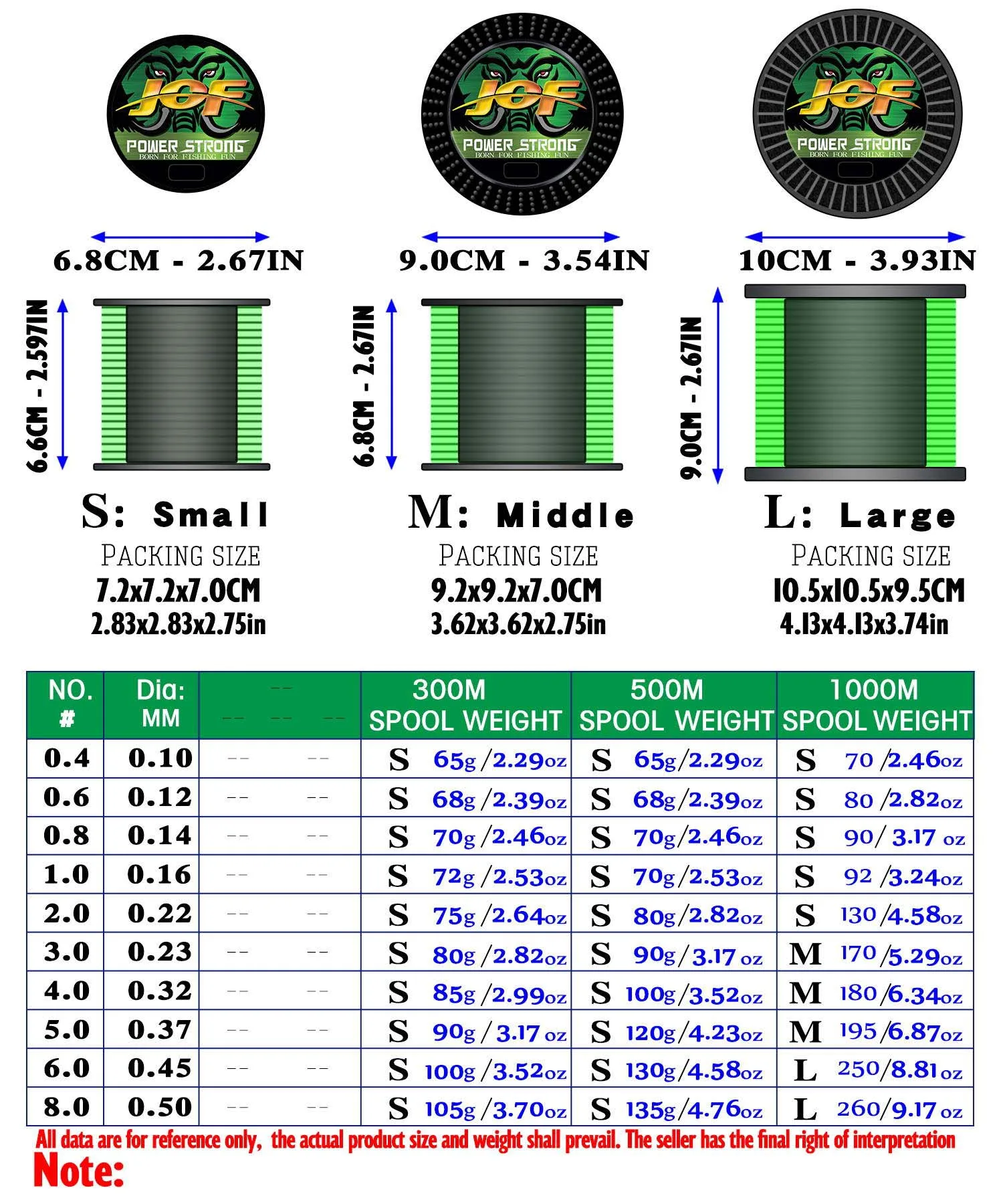 JOF 4X Geflochtene PE-Angelschnur 100M 300M Multifilament Hochfest Abriebbeständig Glatter Wurf Salzwasser Süßwasser – Detail 9
