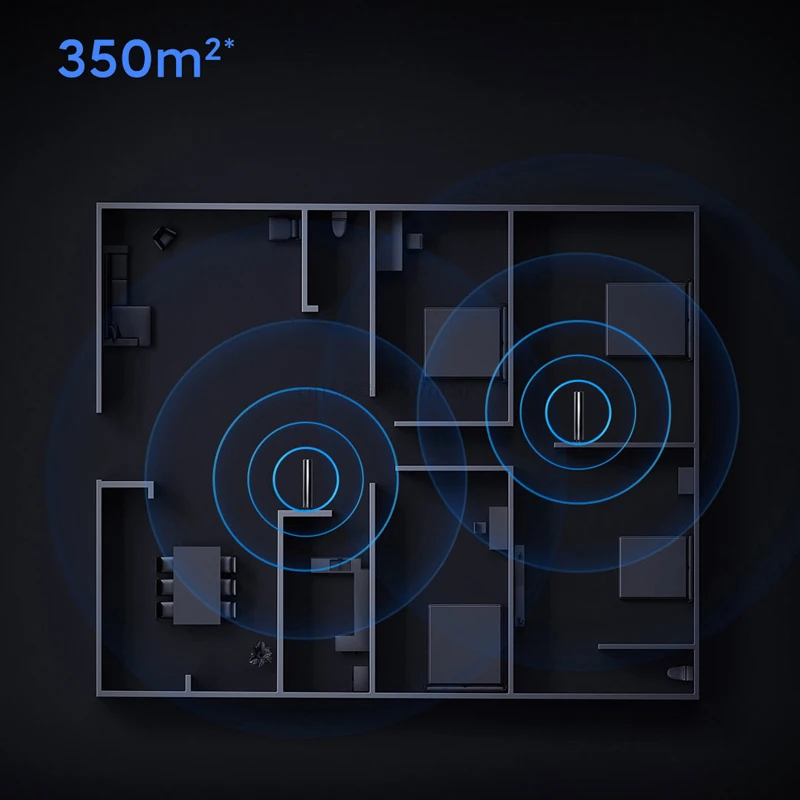 XIAOMI Router HomeWiFi Tri-Band Mesh Router 2.4GHZ 5.2GHZ 5.8GHZ 160MHz Whole House Intelligent Networking Original Two-pack