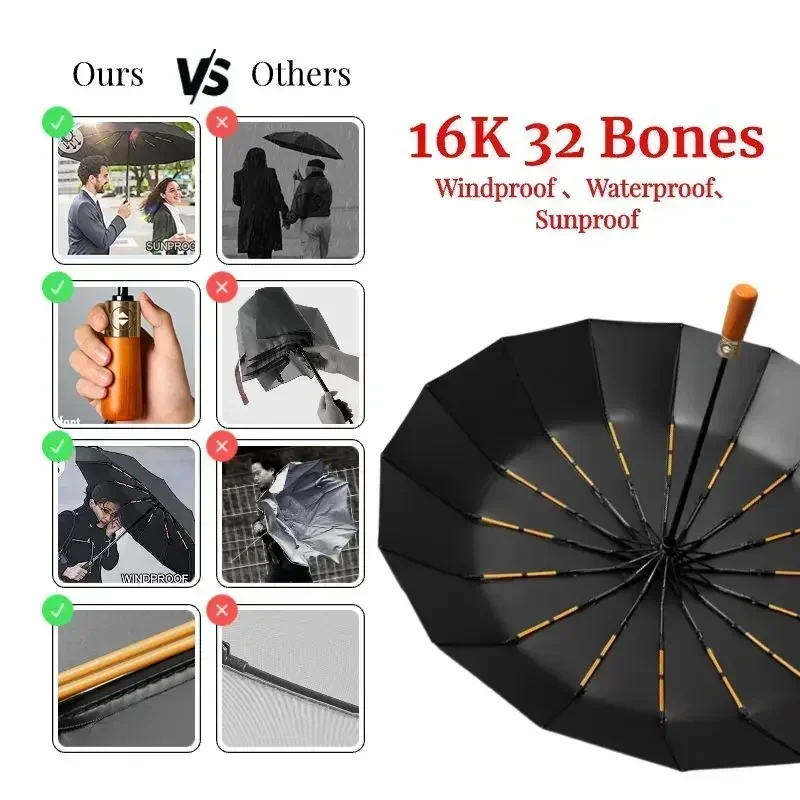 32 Bone Business Umbrella for Men and Women, Fully Automatic Folding, Windproof Waterproof Sunshade, Large Luxury Umbrellas