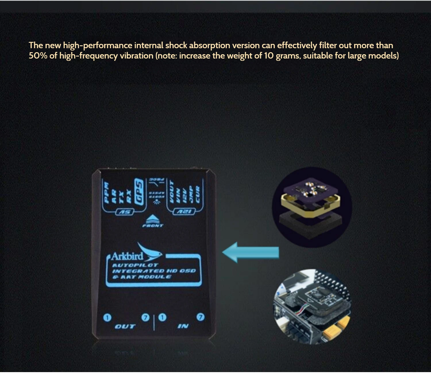 ARKBIRD 2.0 FPV kontrol penerbangan sayap tetap terintegrasi OSD AAT Cina kompatibel dengan kacamata DJI pesawat Crossover