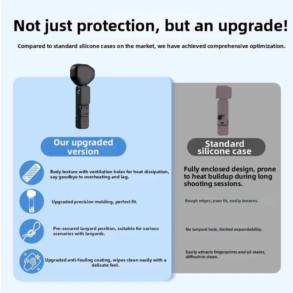 Flexible Silicone Protection For DJI For Pocket 4Pro Precision Cutouts For Buttons Ports And Gimbal Smooth Operation Retained