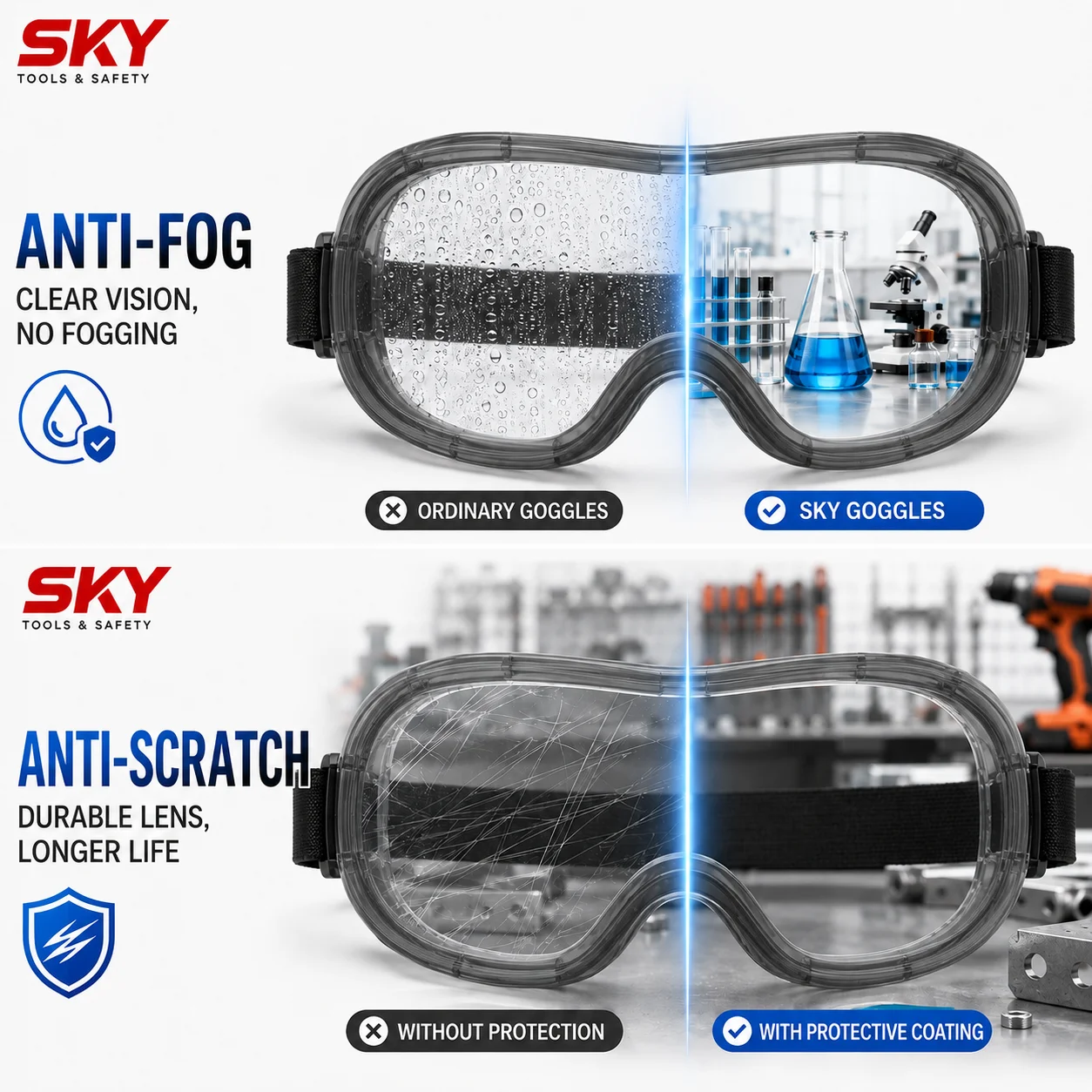 Anti-Fog Safety Goggles, Clear Wide Vision Protective Eyewear with Full Coverage for Woodworking, Sanding, Construction, Lab, DIY & Yard Work