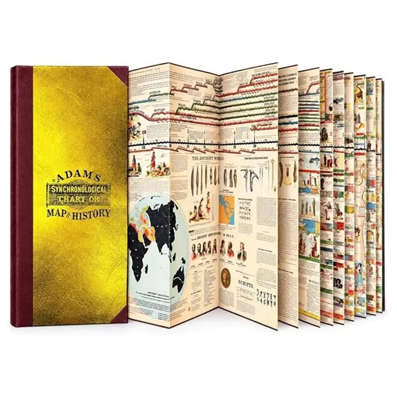 Y45A-Adams Synchronological Chart Or Map Of History: Illustrated Timeline Of Biblical And World History(Gold Foil)