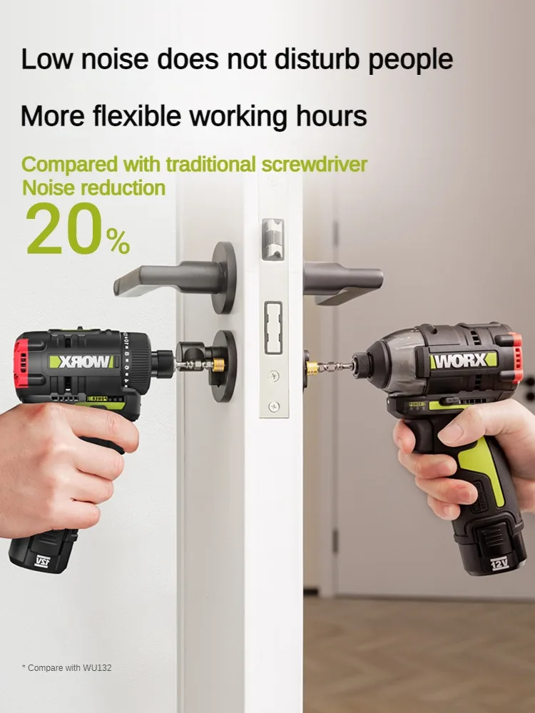 WORX WU129 Brushless Driver Electromechanical Drill 12V Lithium Battery Screwdriver Multifunctional Impact Screwdriver