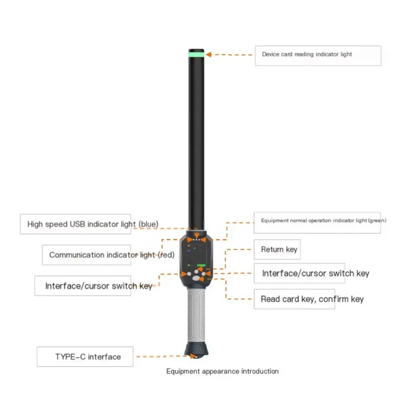 ошейник с чипом Long-distance Animal Electronic Ear Tag and Pet Chip Scanner Handheld Chip Reading for Pigs Dogs Cattle