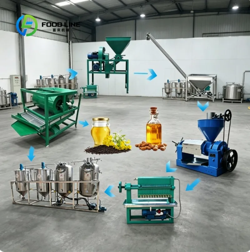 Commercial Automatic Oil Press Production Line Industrial Oil Extractor Equipment for Peanut, Sunflower, Sesame