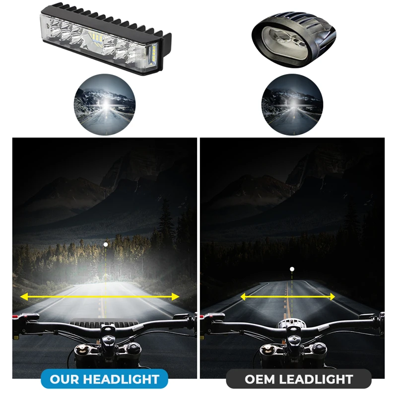 For Talaria Sting MX4 R Dirt Bike Sport Headlight Kit LED Head Light Bar Upgraded Set Plug N Play Waterproof Motobike Lamp 12V