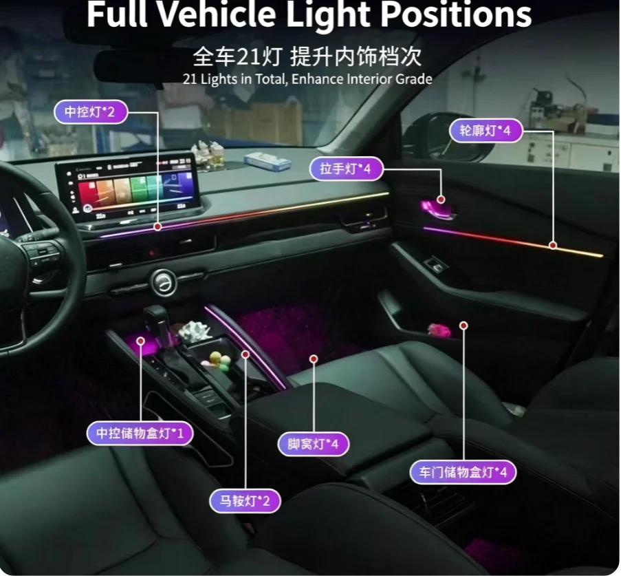 RGB Starry Sky Ambient Light Strip For Honda INSPIRE 2023 2024 2025 2026 APP Screen Control Car Interior Laser Engraved Atmosphe