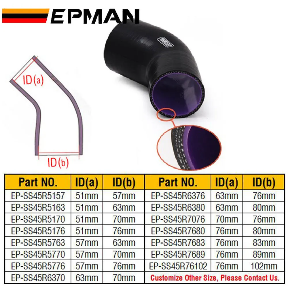 EPMAN 2\