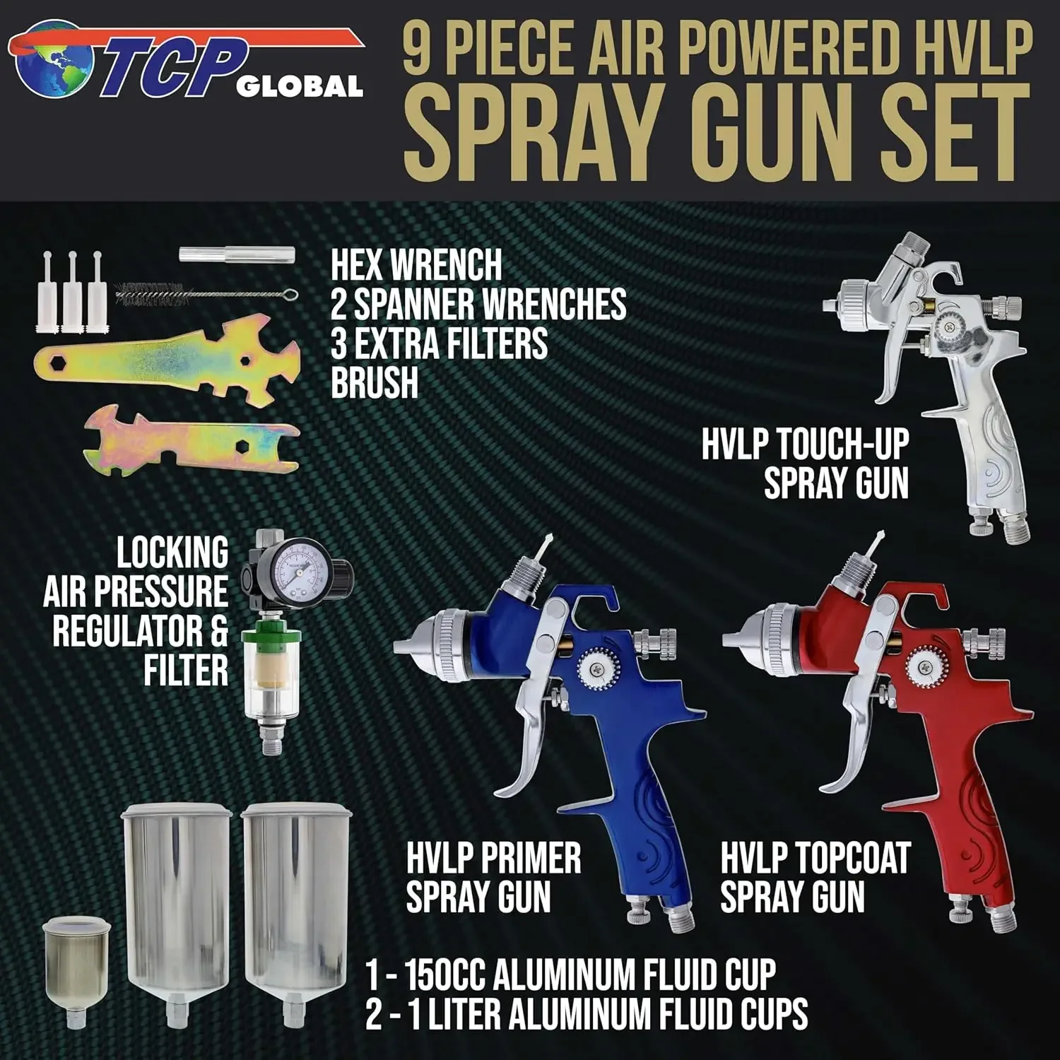 Global Brand HVLP Spray Gun Set - 3 Sprayguns with Cups, Air Regulator & Maintenance Kit for All Auto Paint, Primer, Topcoat