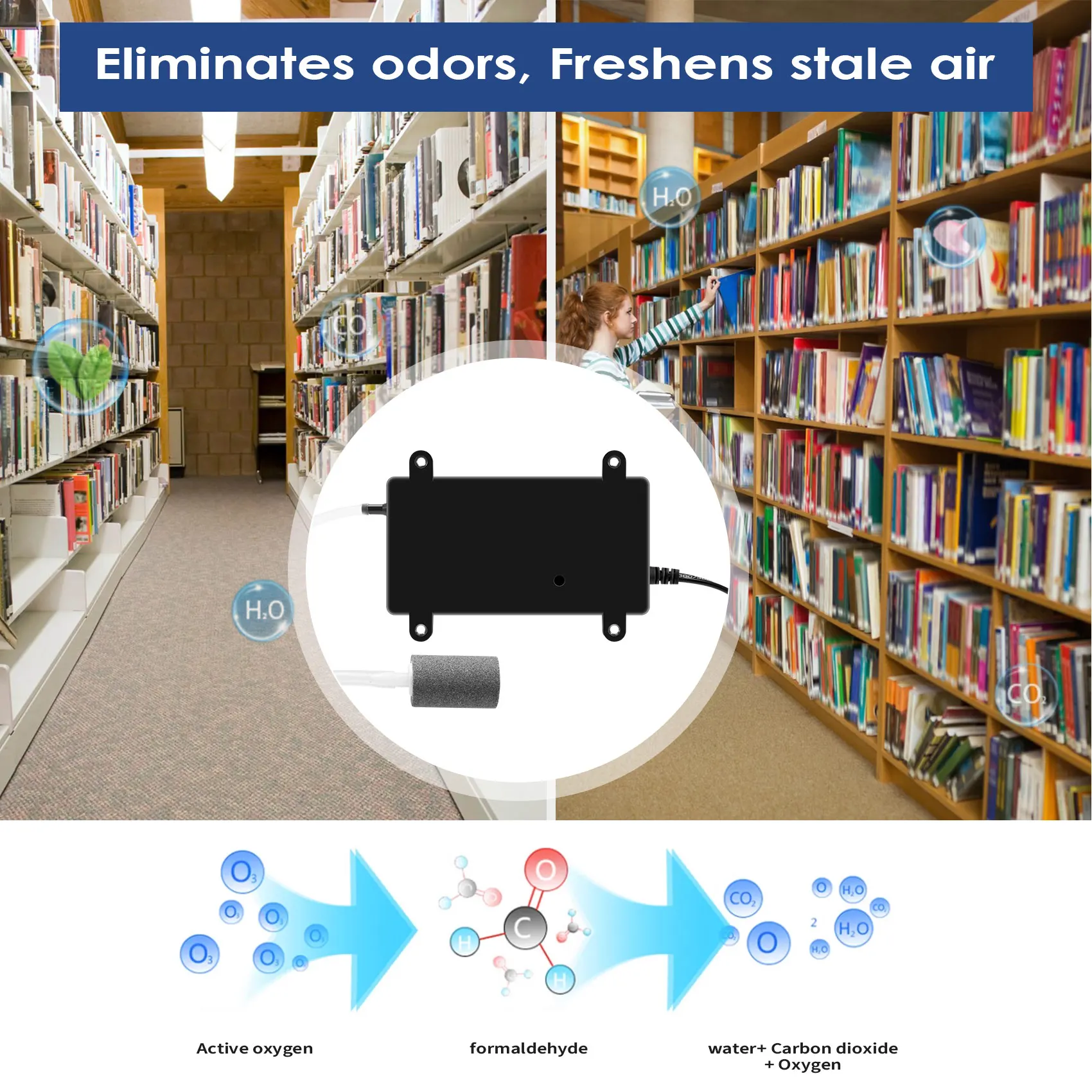 Генератор озона, 1000 мг, озонатор, очиститель воды и воздуха, очиститель для фруктов, овощей, аквариума, вилка европейского стандарта, хит продаж