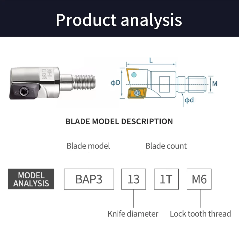 Milling Head Threaded Split Clamping Lathe Anti-Vibration Milling Cutter 300R 400R 10-35MM CNC Lathe Tools