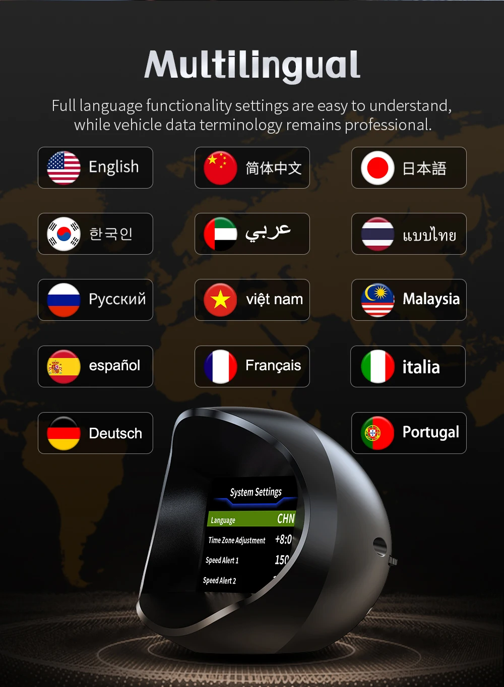 multi-interface-14-language-plug-and-play-gps-car-hud-digital-speedometer-speed-monitor-animated-emojis-compass-overspeed-alarm
