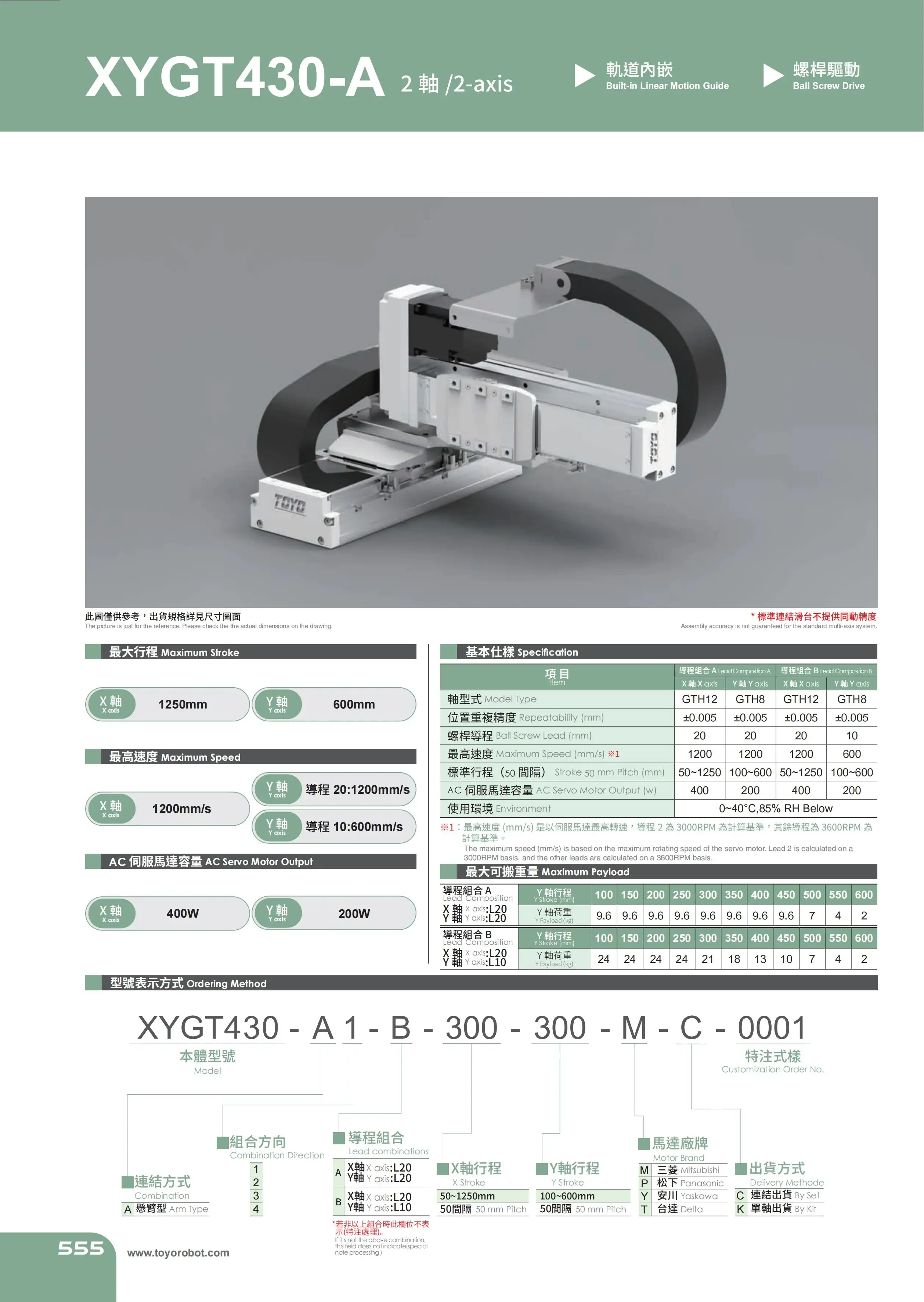 OYO HIWIN High Precision Linear Custom Screw Slide Automatic Module XYZ Axis Slide ModuleXYGT430-A Series