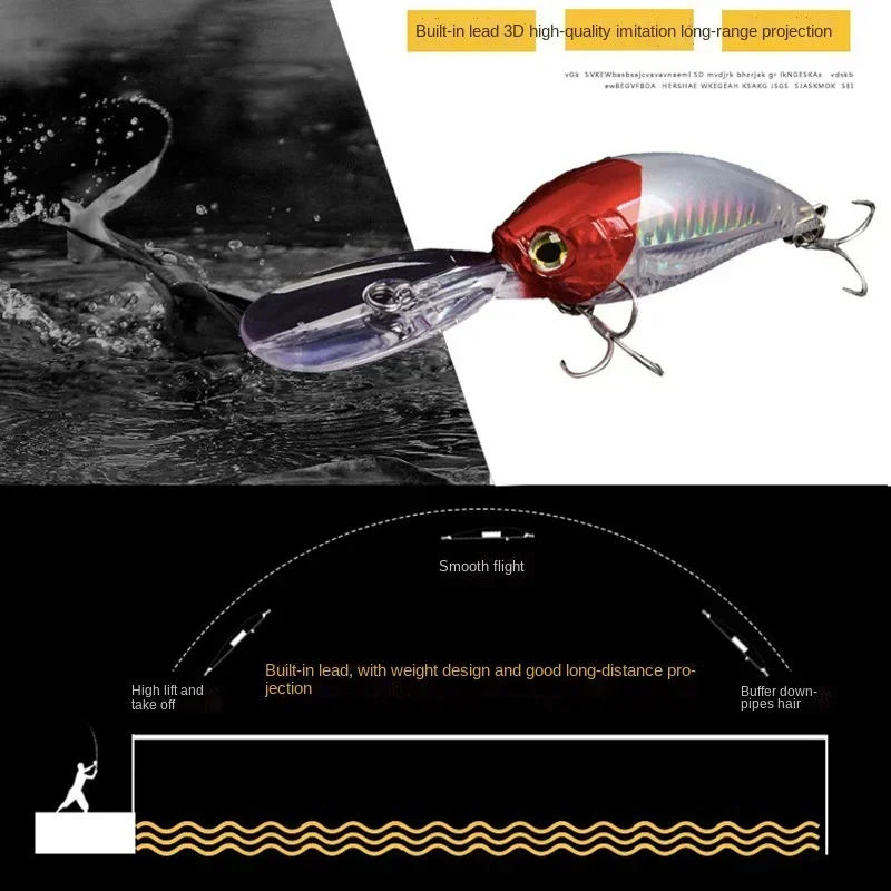 غواص عميق كرانكبيت العائمة المتذبذب الصيد إغراء توبووتر الطعم الكبير الغوص التصيد المتذبذب ميغاباس سويم ل بايك باس #4