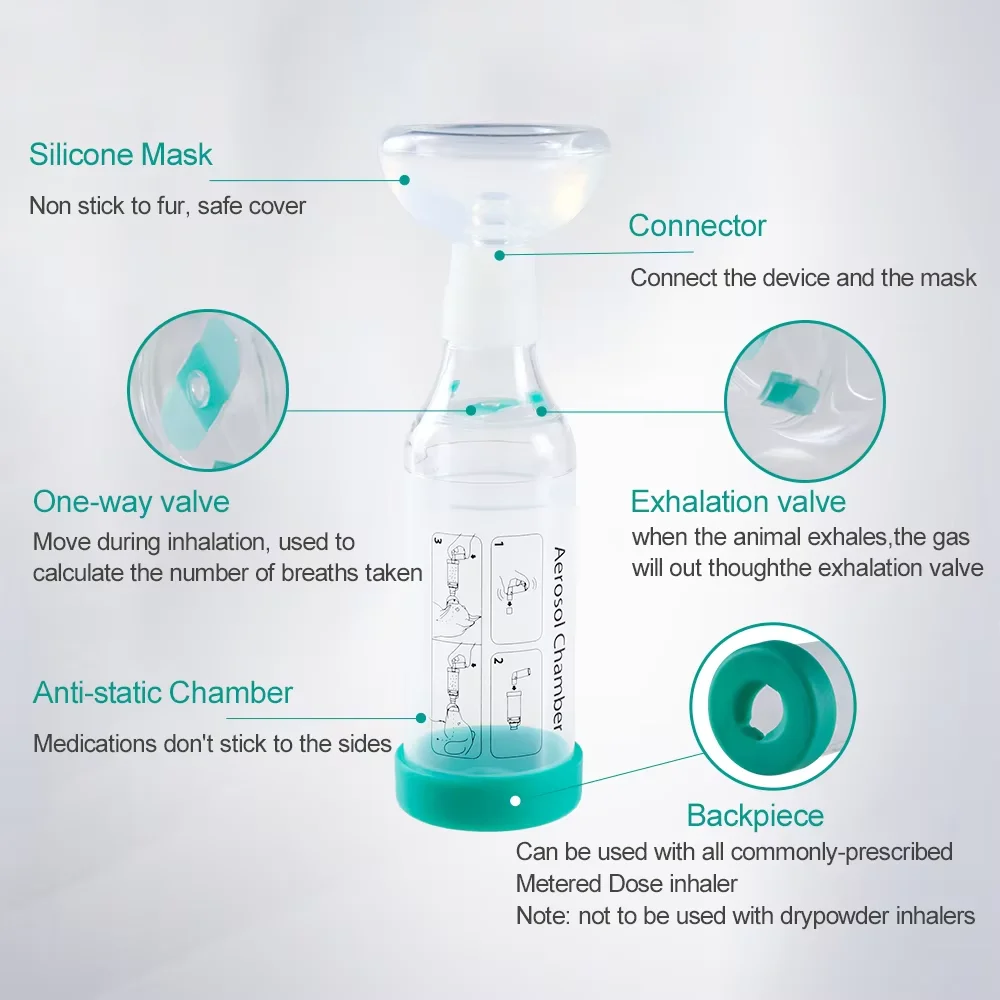 Silicone Mask Pet Inhaler Gasket with Aerosol Chamber, Suitable for Cats and Dogs