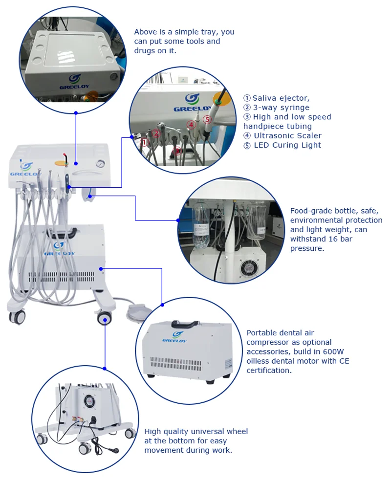 CE Approved GU-P302 Mobile Dental Turbine Unit Cart with GU-P300 600W Portable Oilless Air Compressor for Vet and Human Use