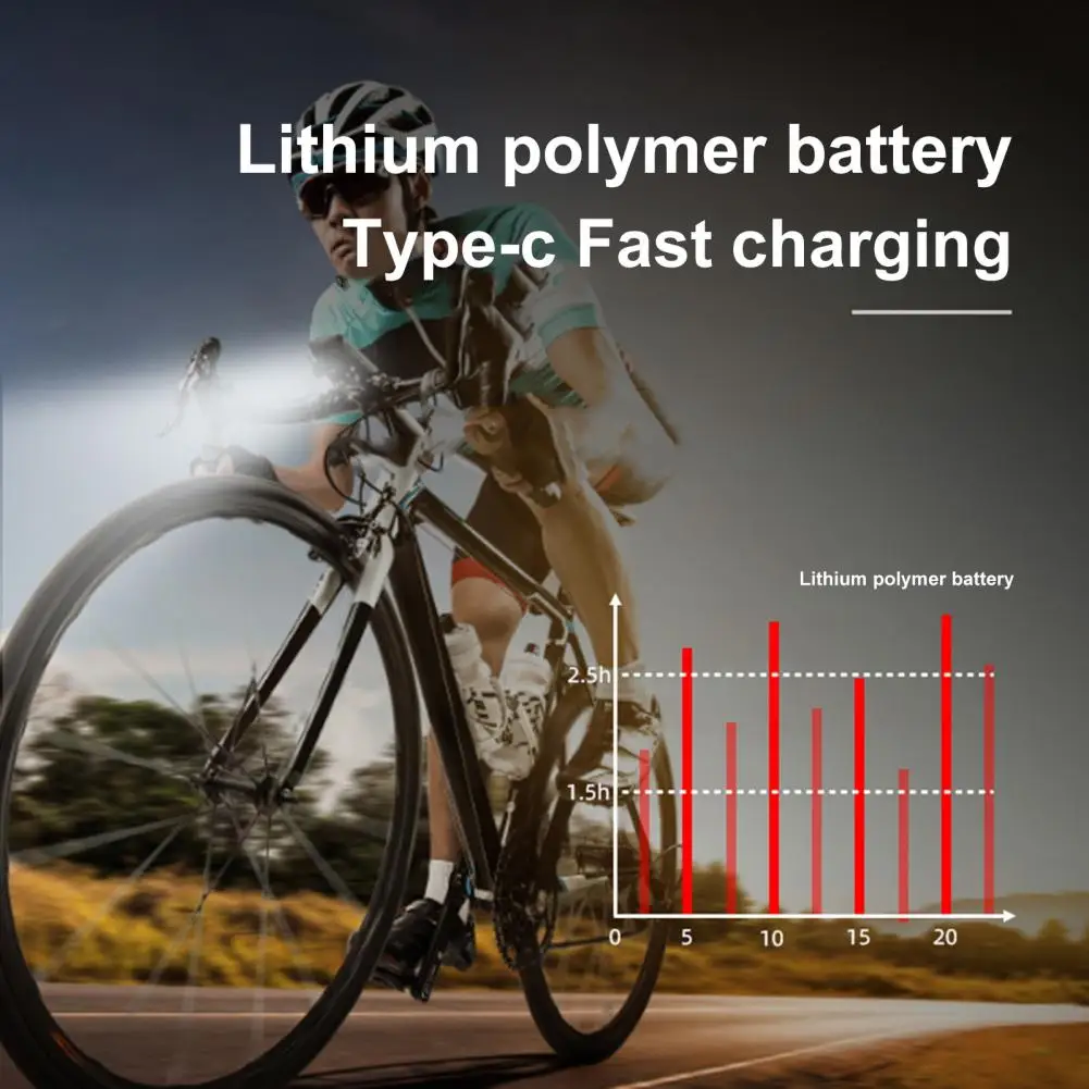 Luci a Led per bici impermeabili luce per bicicletta ad alta luminosità con facile installazione modalità Multiple Design impermeabile per una notte sicura